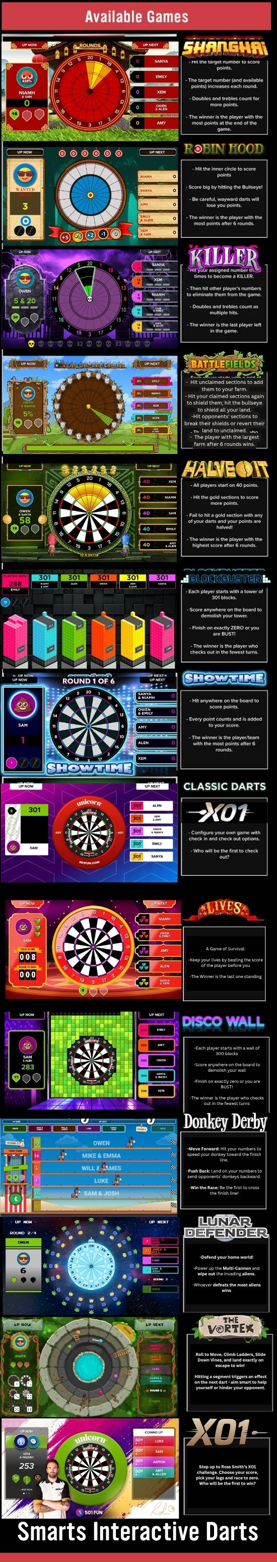 Smarts Interactive Darts Sept 26.jpg